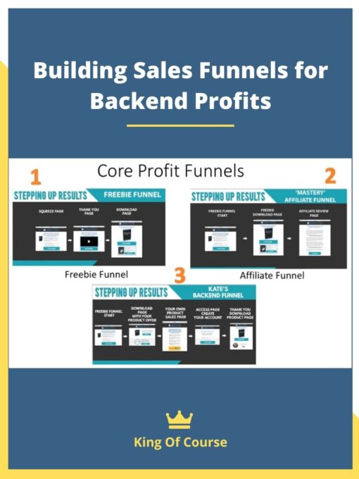 Building Sales Funnels for Backend Profits