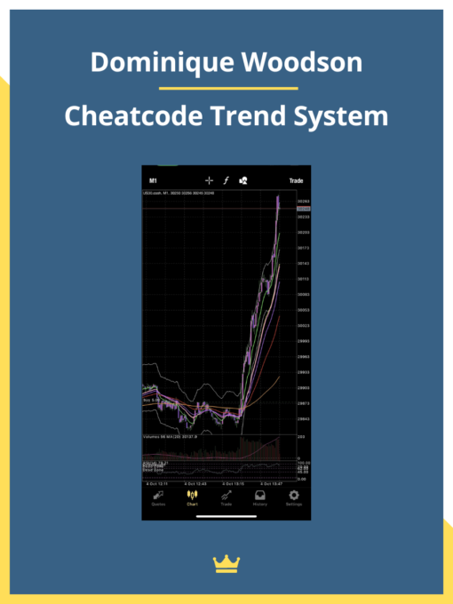 Dominique Woodson – Cheatcode Trend System