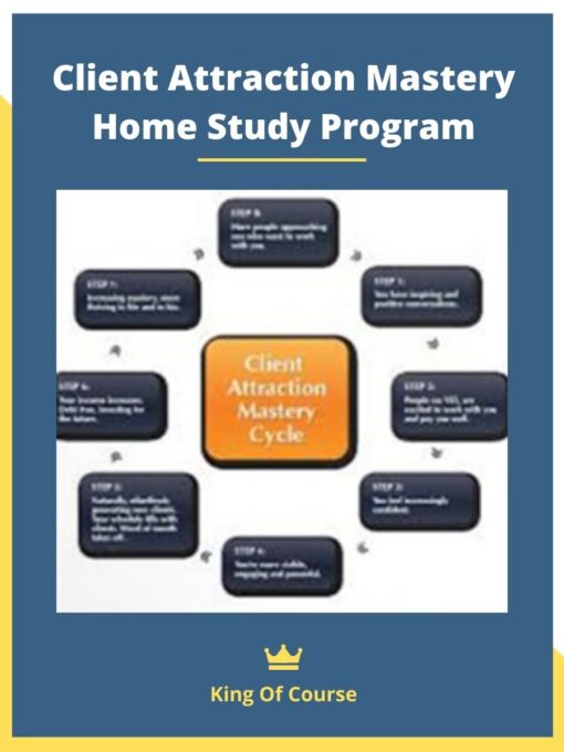 Client Attraction Mastery Home Study Program