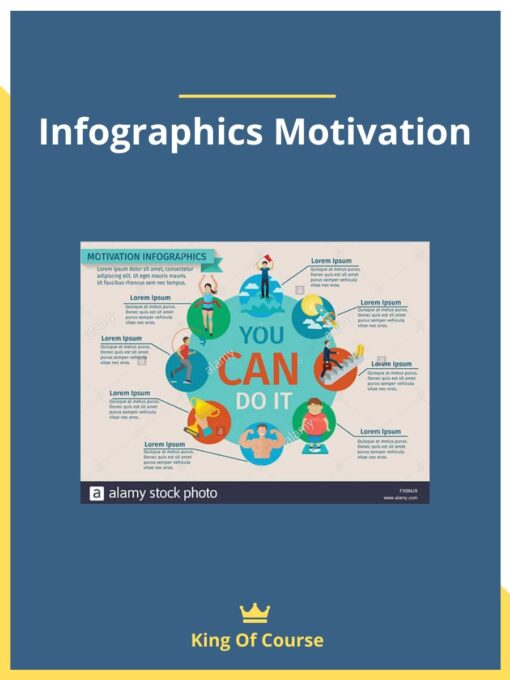 Infographics Motivation