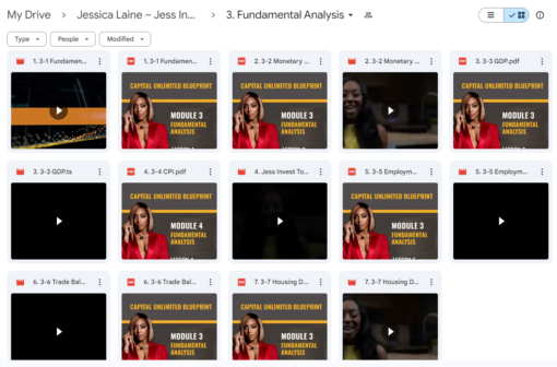 Jessica Laine – Jess Invest Total Forex Course - Image 2