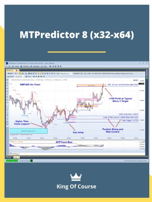 MTPredictor 8 (x32-x64)