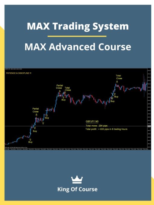 MAX Trading System – MAX Advanced Course