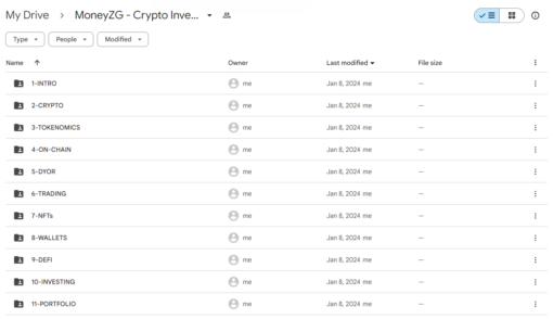 MoneyZg – Crypto Investor Course - Image 2