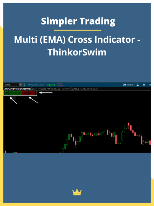Simpler Trading – Multi (EMA) Cross Indicator – ThinkorSwim