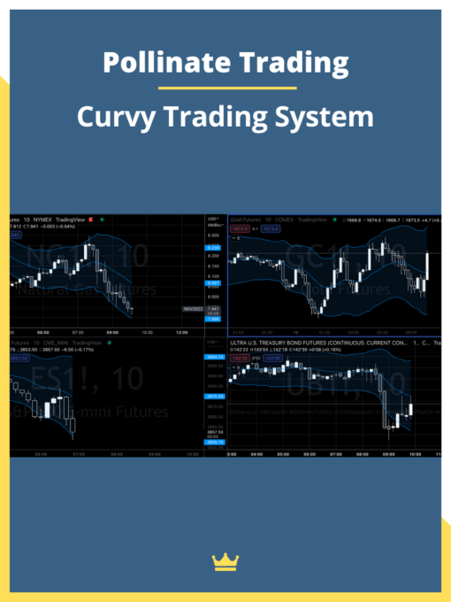 Pollinate Trading – Curvy Trading System