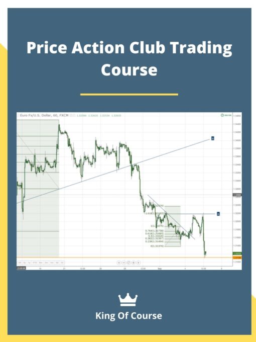 Price Action Club Trading Course