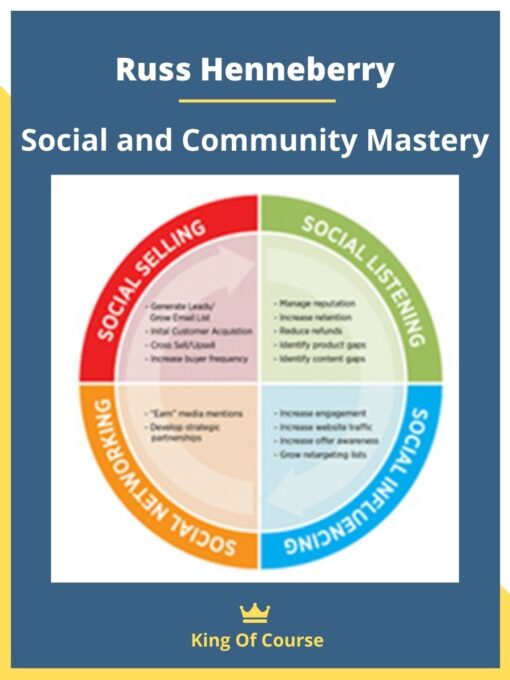 Russ Henneberry – Social and Community Mastery