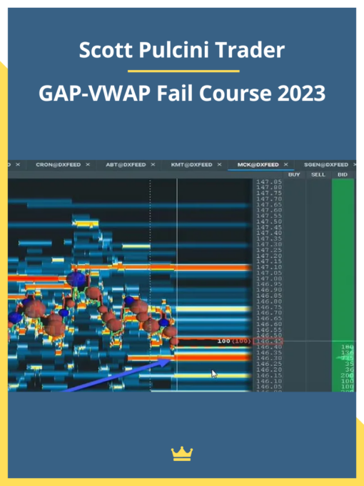 Scott Pulcini Trader – GAP-VWAP Fail Course 2023