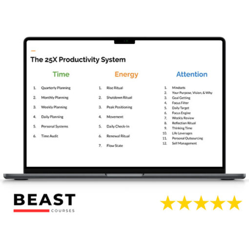 25X Productivity System by AsianEfficiency
