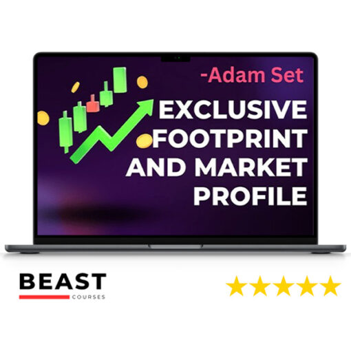 Adam Set – Exclusive Footprint and Market Profile