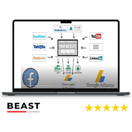 Adsense Arbitrage Course (Google Adsense + Facebook Ads)