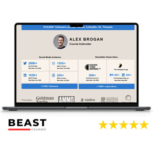 Alex Brogan – The Sovereign Creator – Grow a 6-figure audience (without leaving your day job)