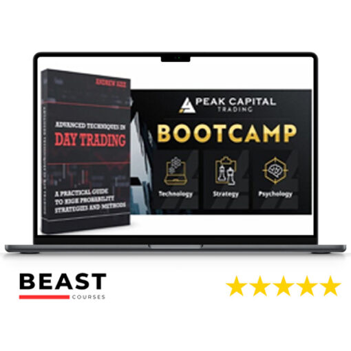 Andrew Aziz – Peak Capital Trading Bootcamp