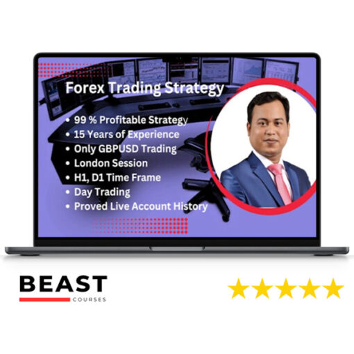 Ariful Sumon – Forex trading strategy only on gbpusd (99 percent profitable)