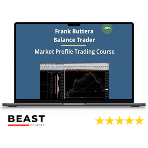Balance Trader – Market Profile
