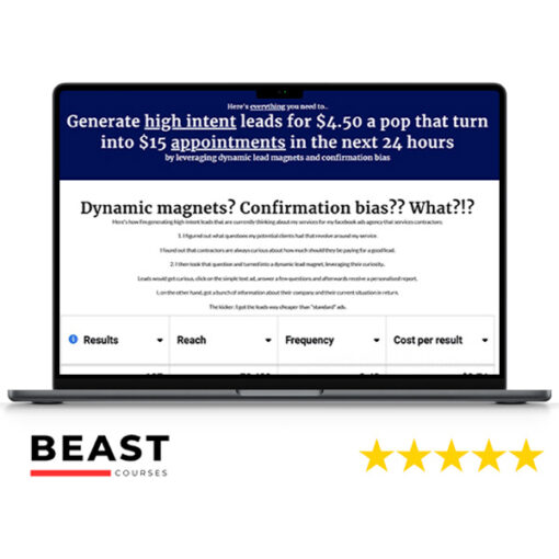 Dynamic Lead Magnets + B2B Meta Ads – Generate high intent leads for $4.50 a pop that turn into $15 appointments in the next 24 hours