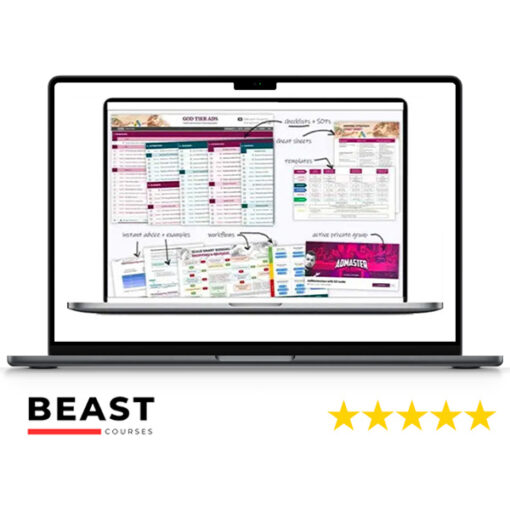 Ed Leake – God Tier Ads Framework + Bonuses + Update 1 + Update 2 + Update 3