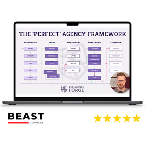 Ed Leake – The Perfect Agency Framework
