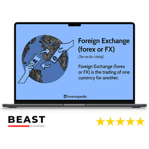 Forex Simplified Updated