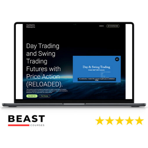 Humberto Malaspina – Day Trading and Swing Trading Futures with Price Action