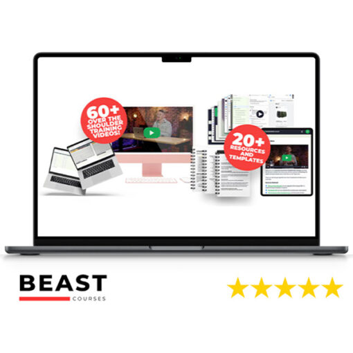 Josh Coffy – Foolproof Facebook Ads