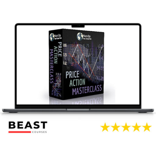 Macro Ops – Price Action Masterclass