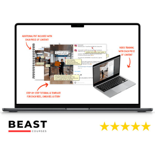 Maria Wendt – Viral Instagram Content Treasure Chest
