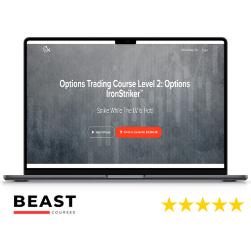 Piranha Profits Options Trading Course Level 2 Options Ironstriker