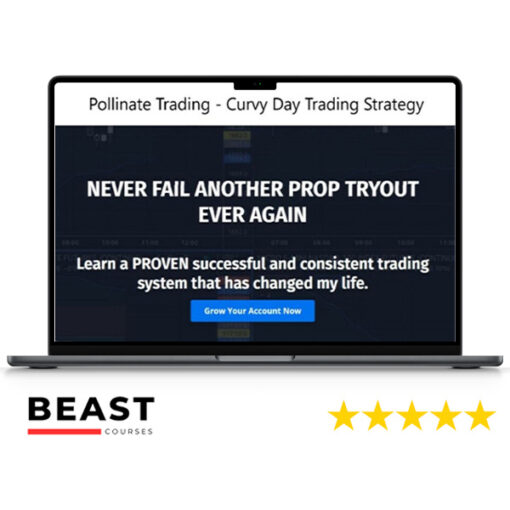 Pollinate Trading – Curvy System