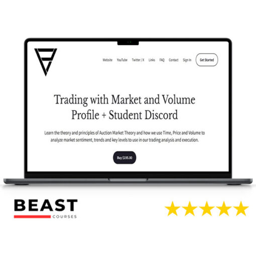 Price Action Volume Trader Course – Trading with Market & Volume Profile