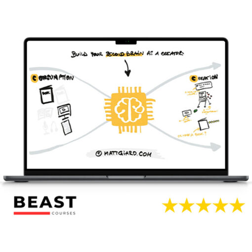 Second Brain For Content Creators – Matt Giaro