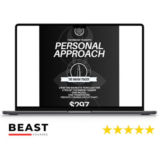 The MMXM Trader’s 2nd Course: My Personal Approach 2024