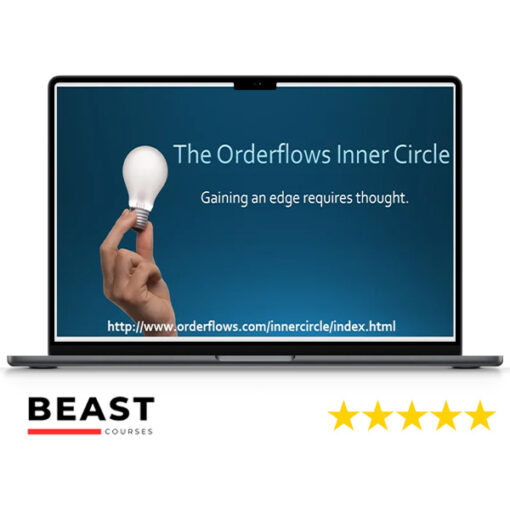 The Orderflows Inner Circle