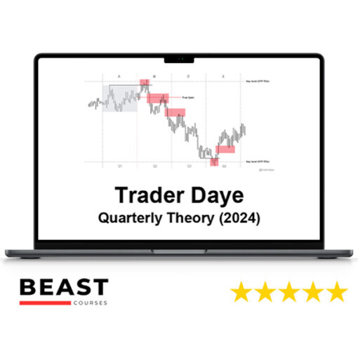 Trader Daye Quarterly Theory 2024 (21 Videos)