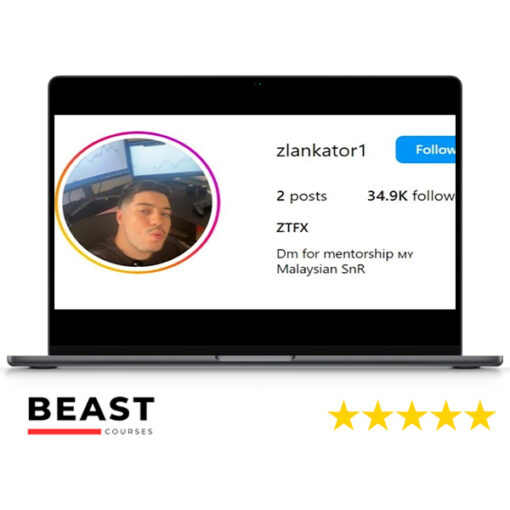 Zlankator FX
