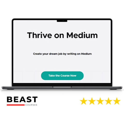 Make $1,000-$4,000 per month Writing on Medium.com